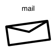 mail